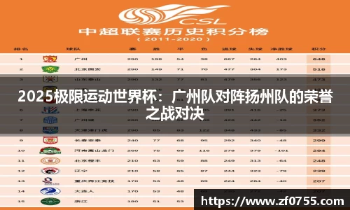 2025极限运动世界杯：广州队对阵扬州队的荣誉之战对决