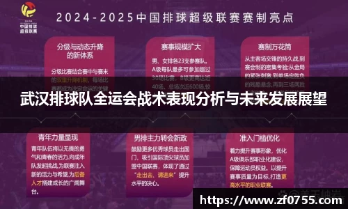 武汉排球队全运会战术表现分析与未来发展展望